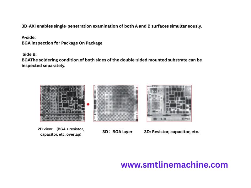Scienscope X-RAY 3D AXI 8000 Fully Automatic HIGH END